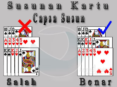 Mengenal Sususan Kartu Pada Permainan Capsa Susun Online