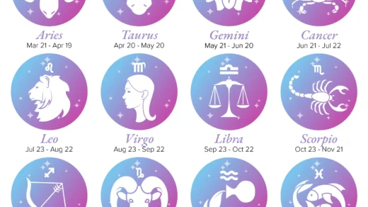 Orang-Orang Yang Memiliki Zodiak Berikut Ini Merupakan Orang Yang Senang Ngobrol